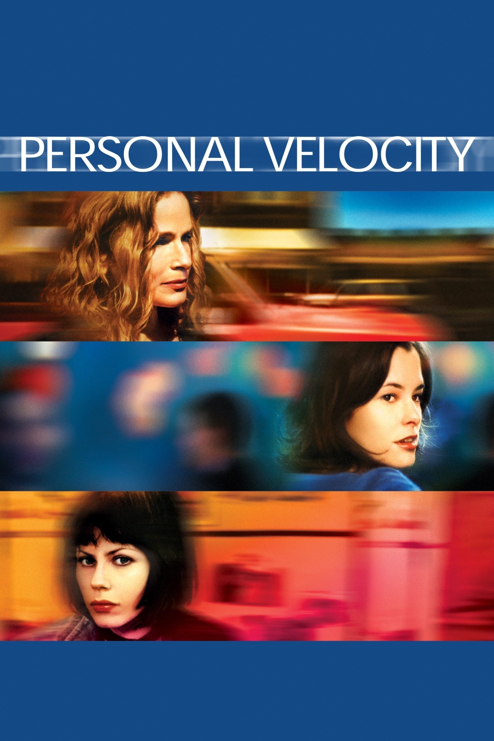 Personal Velocity | Personal Velocity