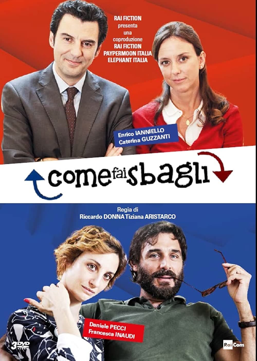 Come fai sbagli | Come fai sbagli