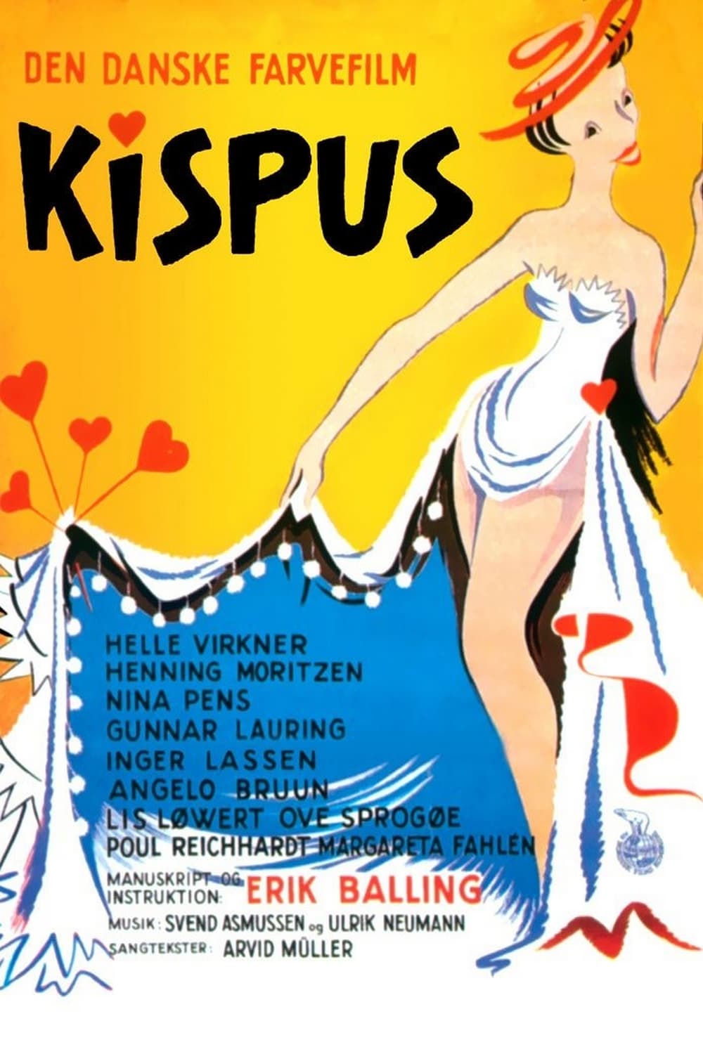 Kispus | Kispus