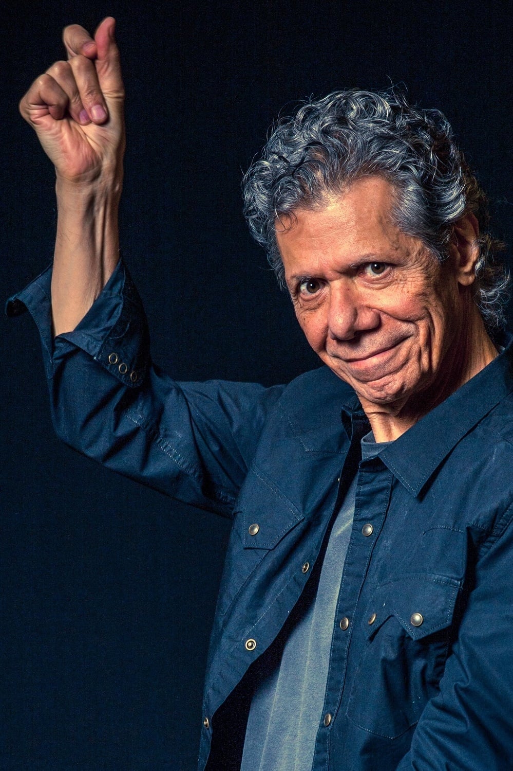 بازیگر Chick Corea  