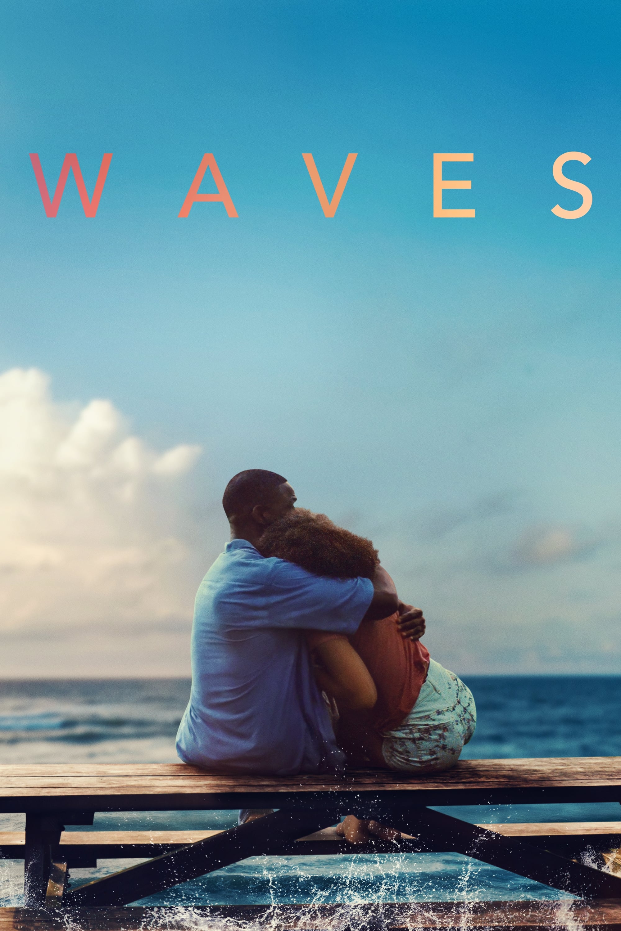 Waves | Waves