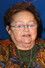 بازیگر Zelda Rubinstein