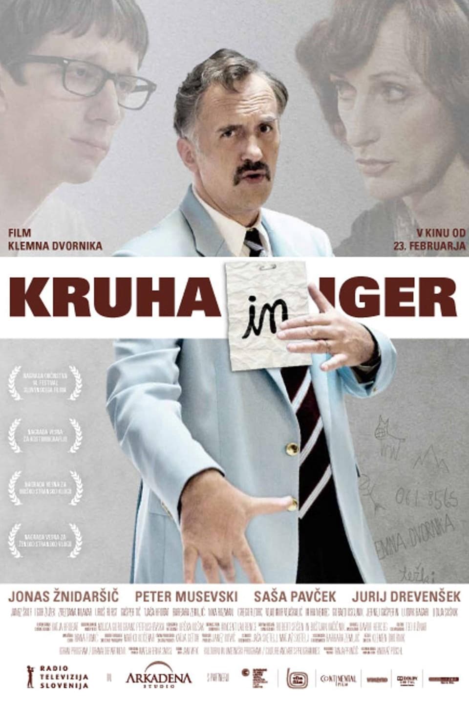 Kruha in iger | Kruha in iger