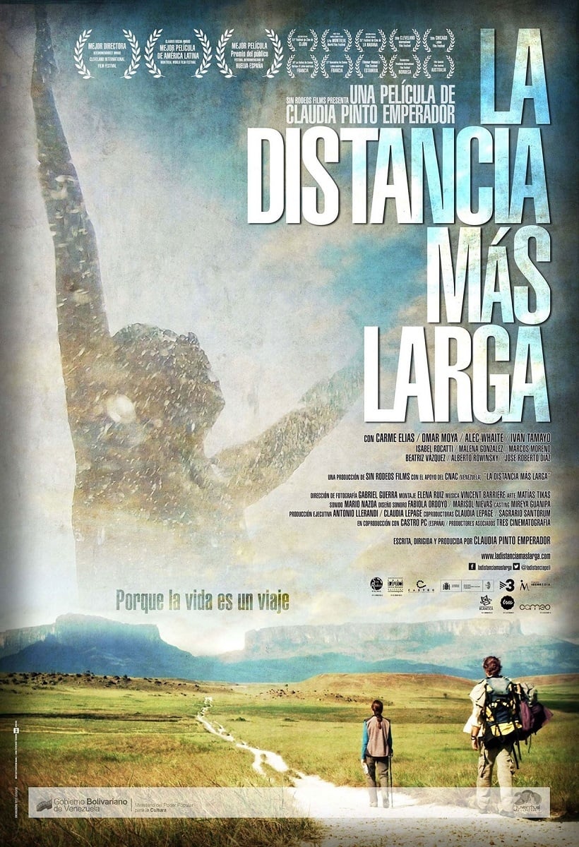 La distancia más larga | La distancia más larga