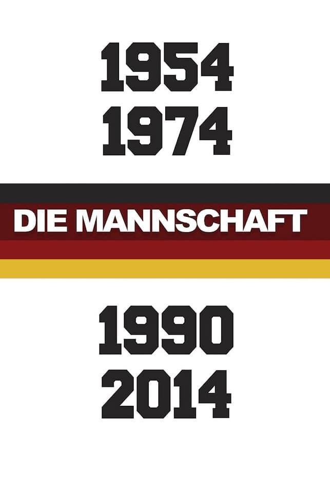 Die Mannschaft | Die Mannschaft