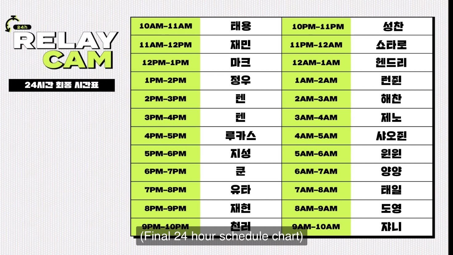 NCT 24hr RELAY CAM|NCT 24hr RELAY CAM