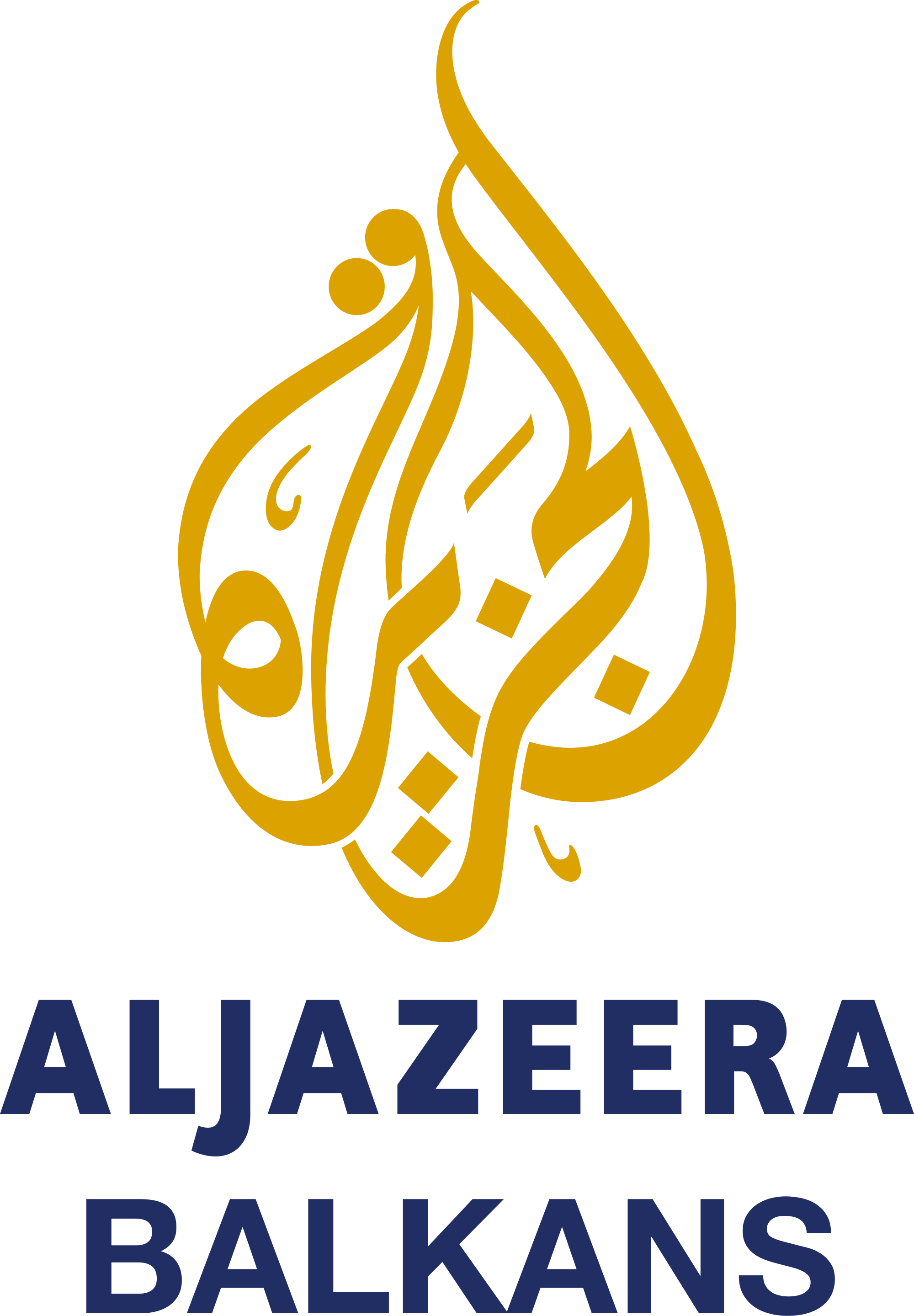 Al Jazeera Balkans