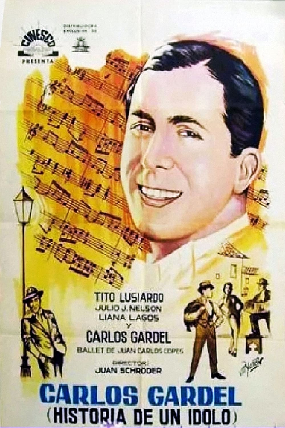 Carlos Gardel, Historia de un Ídolo | Carlos Gardel, Historia de un Ídolo