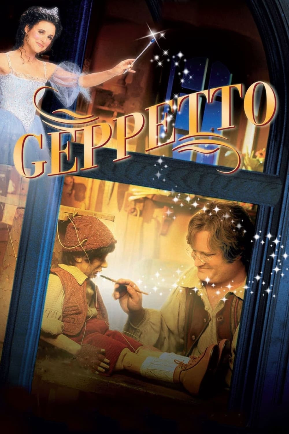 Geppetto | Geppetto