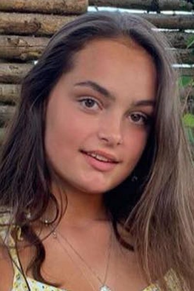 بازیگر Annika Holm Remmer  