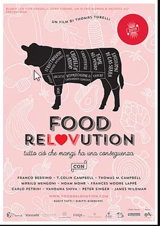 Food ReLOVution | Food ReLOVution