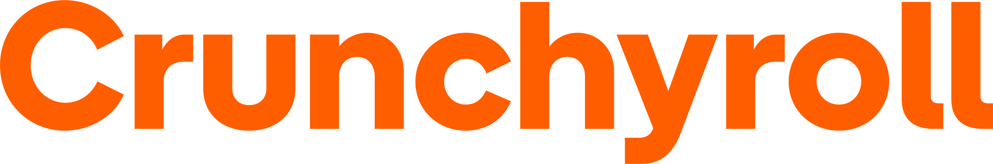 Crunchyroll