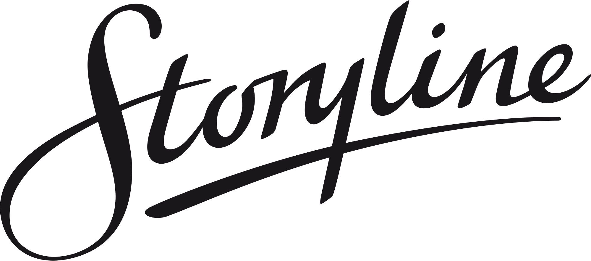 Storyline Pictures