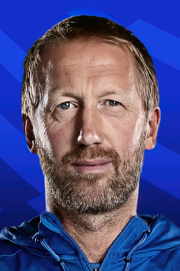بازیگر Graham Potter  