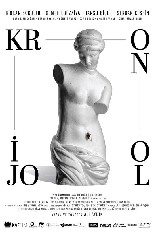 Kronoloji | Kronoloji