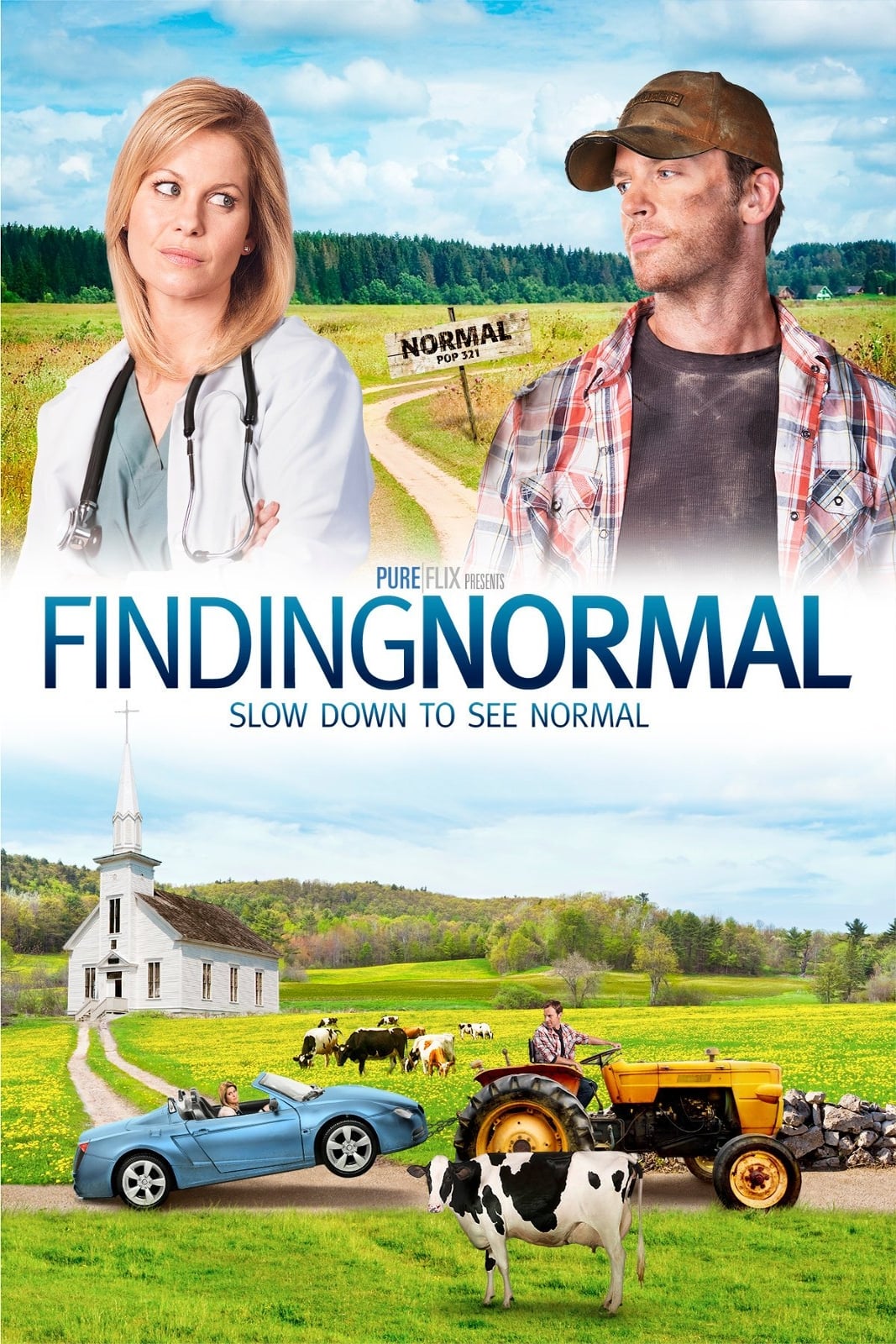 Finding Normal | Finding Normal