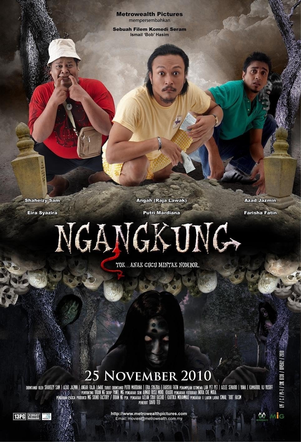 Ngangkung | Ngangkung