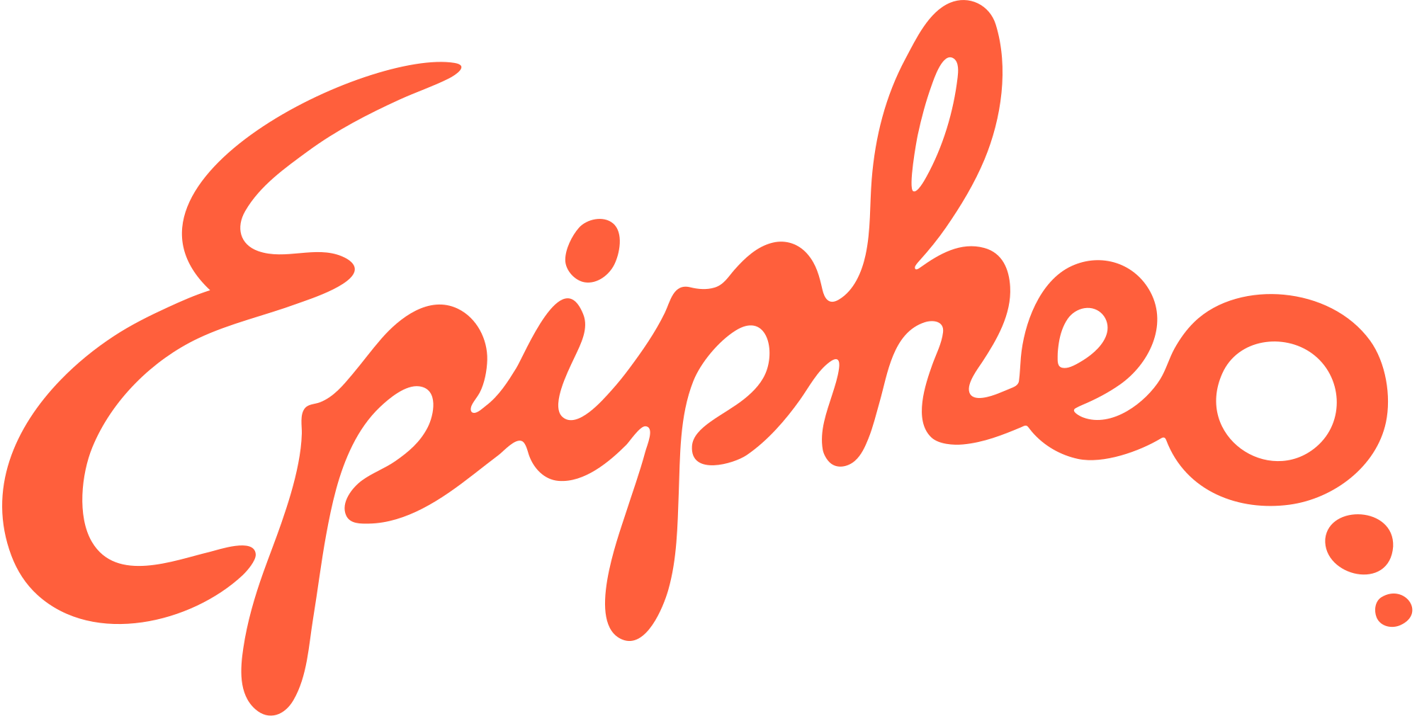 Epipheo