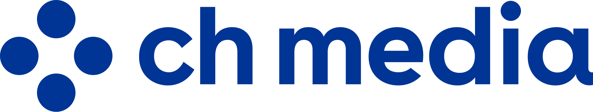 CH Media