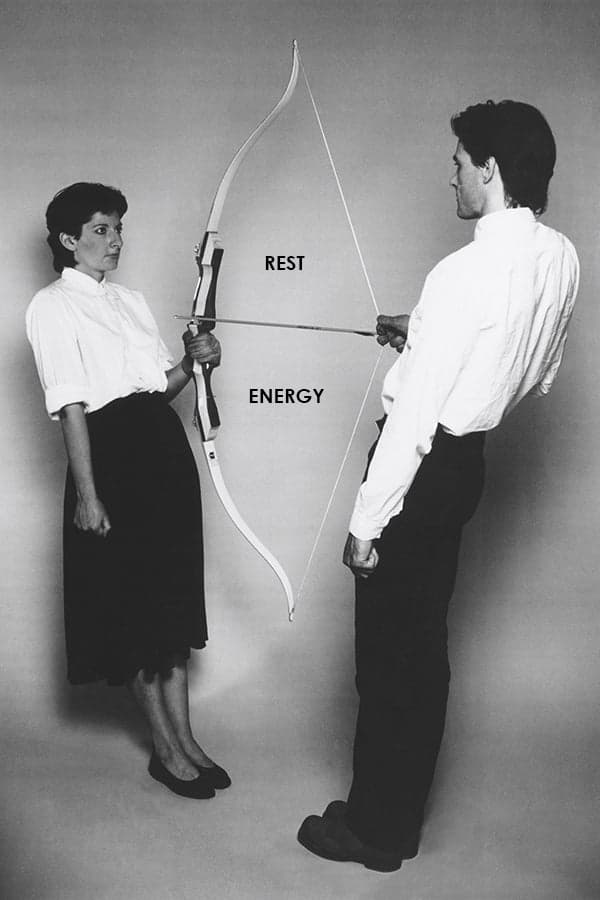 Rest Energy | Rest Energy