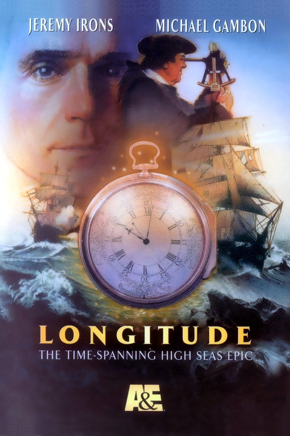 Longitude | Longitude