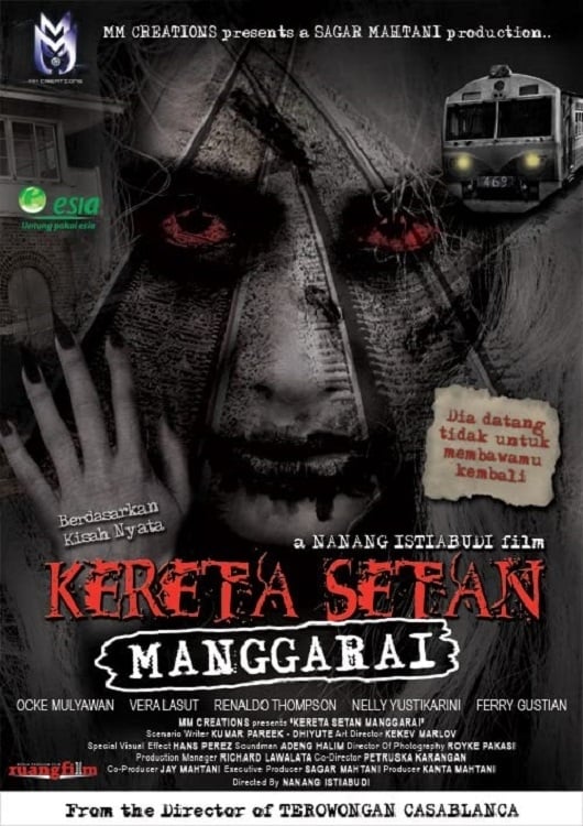 Kisah Nyata Kereta Setan Manggarai | Kisah Nyata Kereta Setan Manggarai