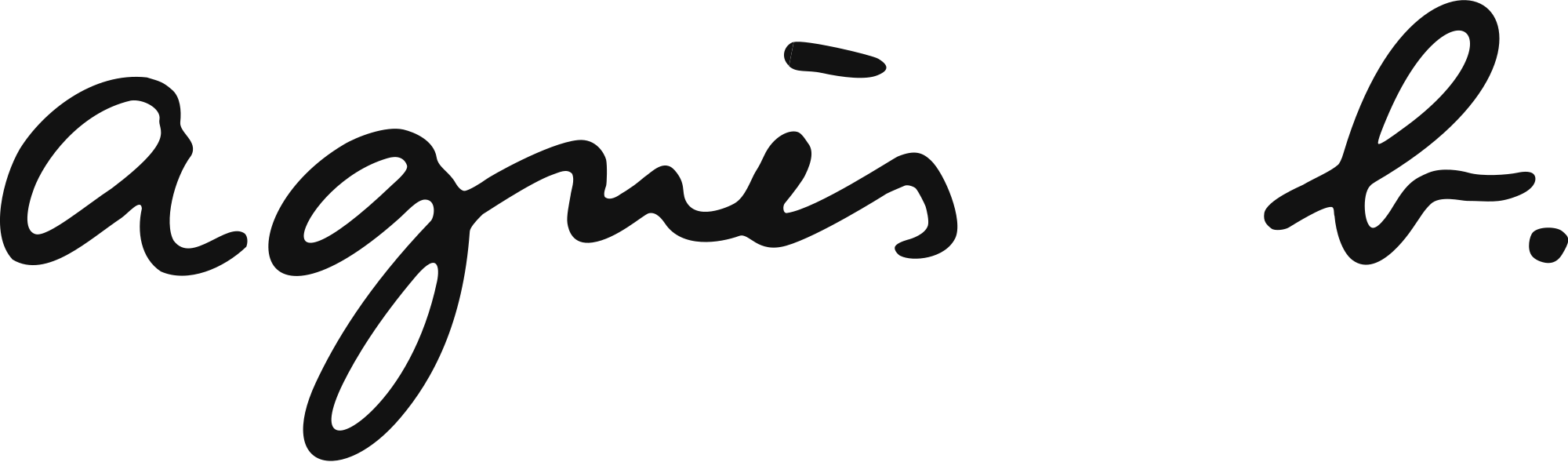 Agnès B. Productions