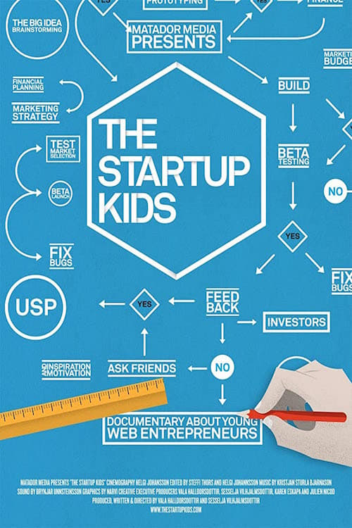 The Startup Kids | The Startup Kids