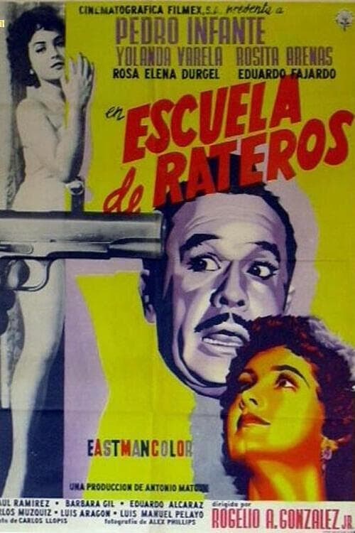 Escuela de rateros | Escuela de rateros