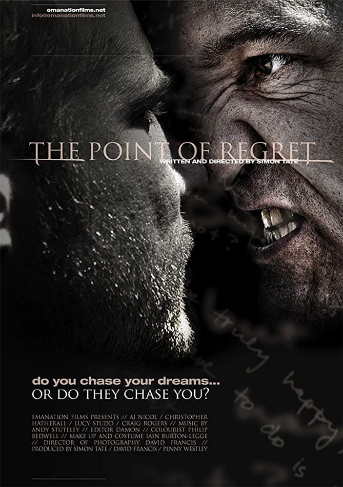 The Point of Regret | The Point of Regret