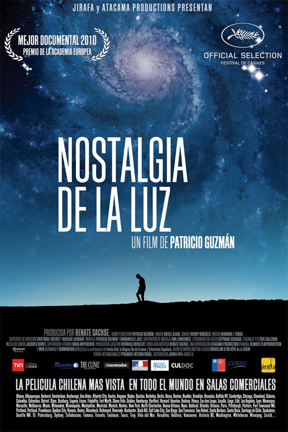 Nostalgia de la luz | Nostalgia de la luz