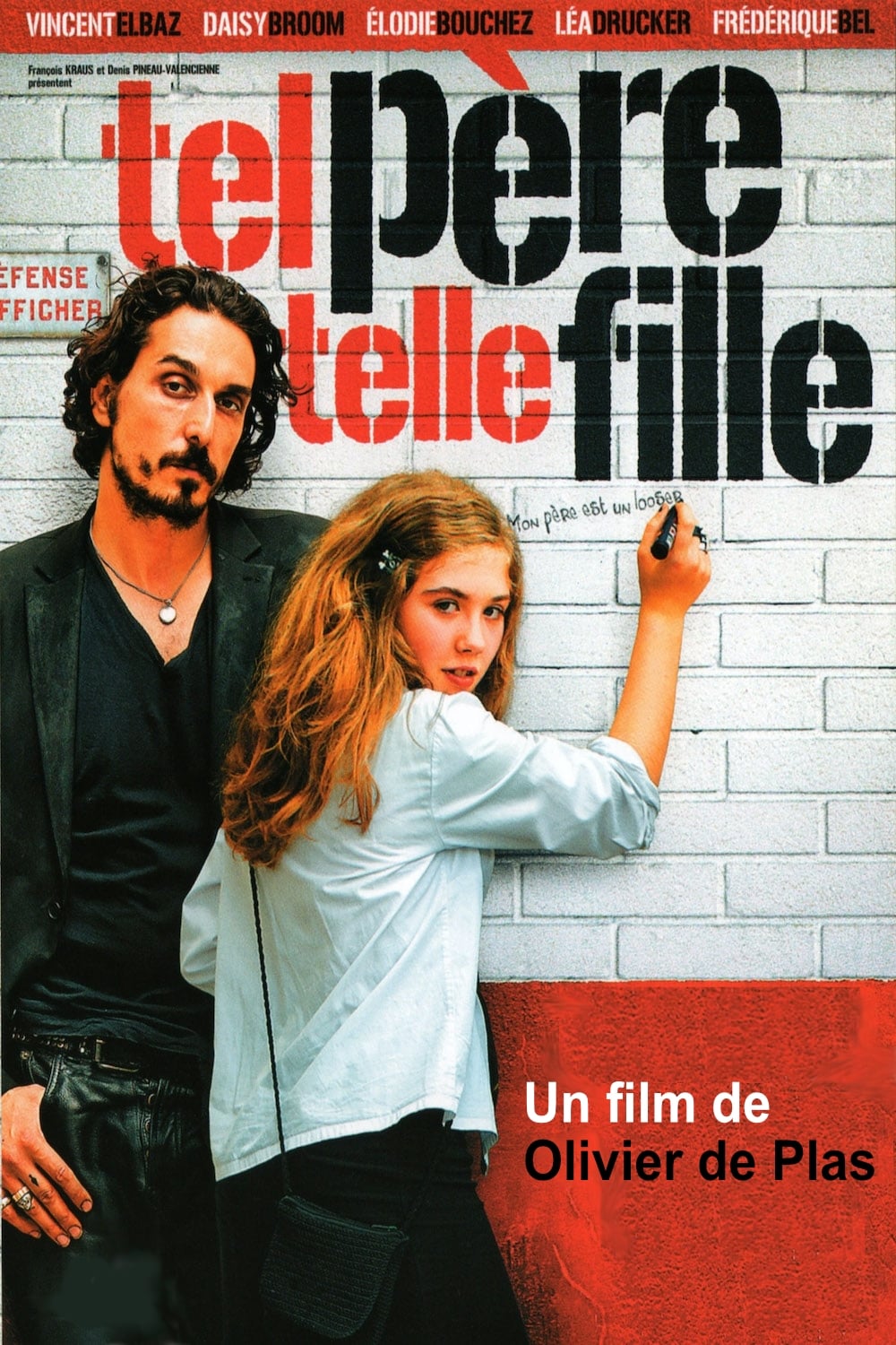 Tel père, telle fille | Tel père, telle fille