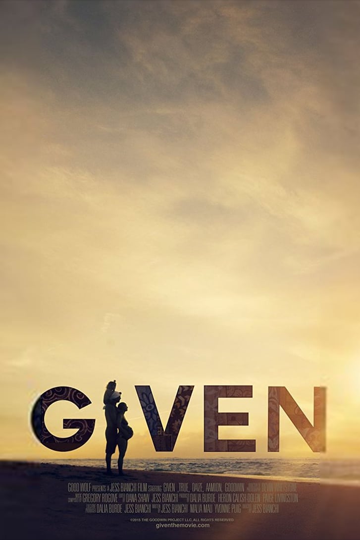 Given | Given