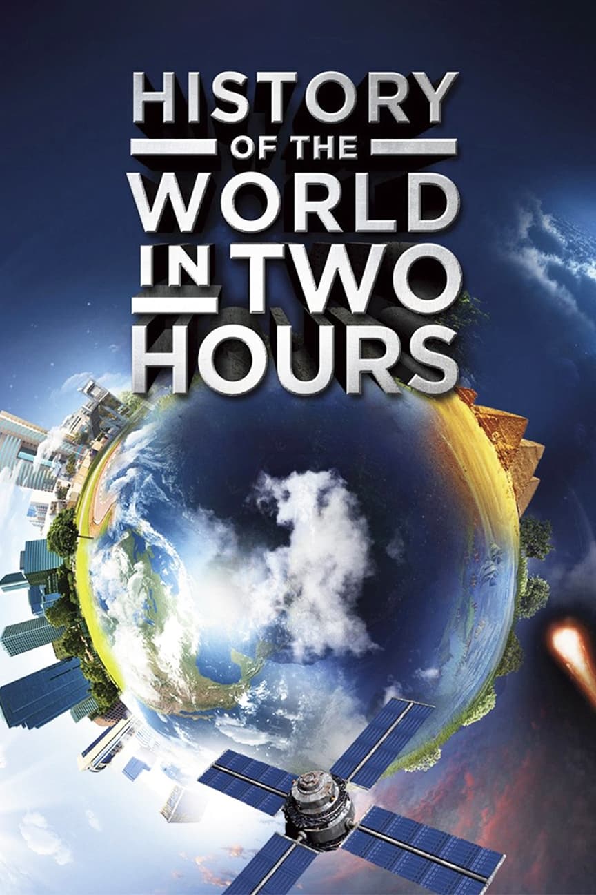 History of the World in Two Hours | History of the World in Two Hours