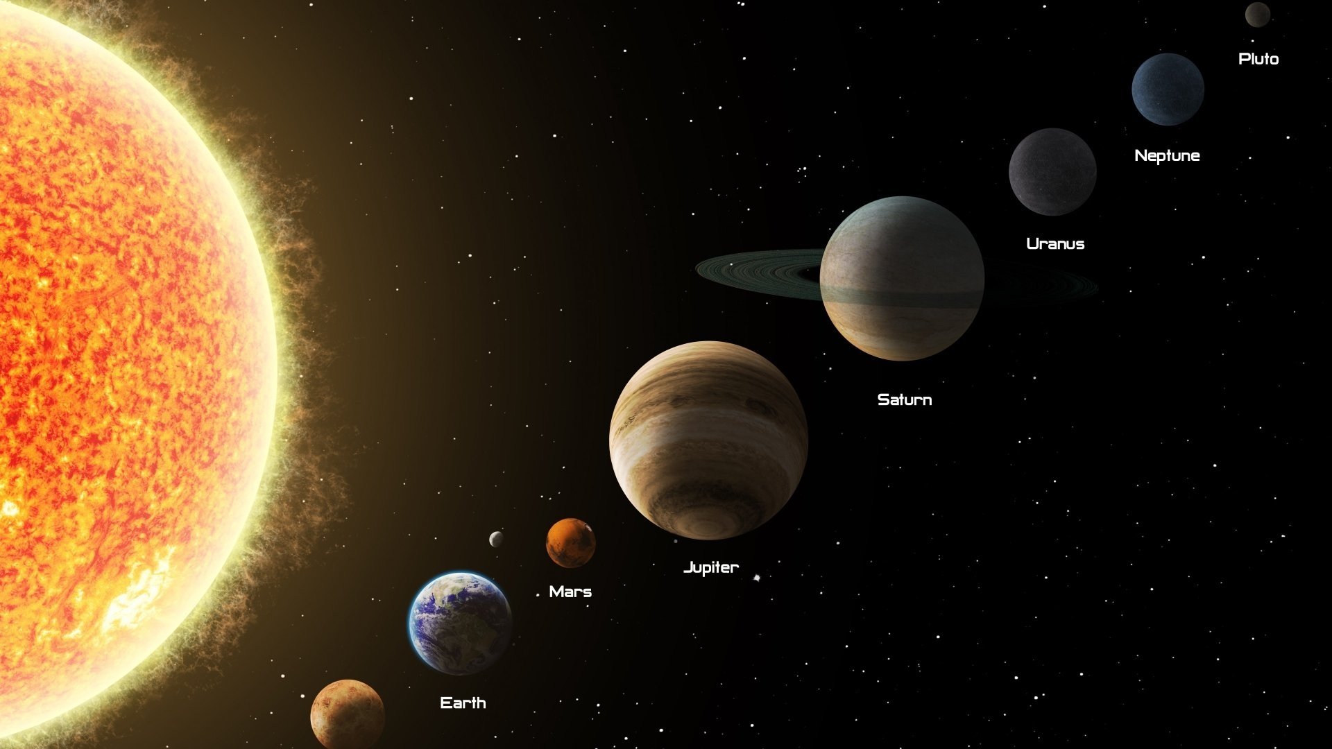 The Planets|The Planets