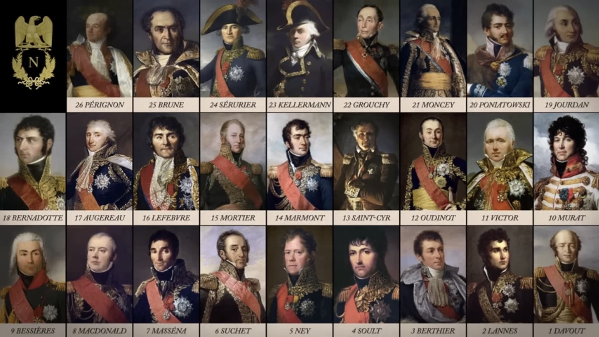 Napoleon's Marshals, Ranked|Napoleon's Marshals, Ranked