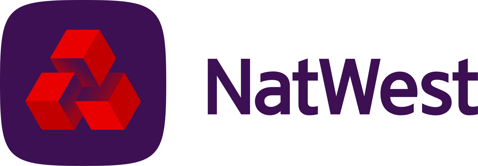 NatWest Ventures