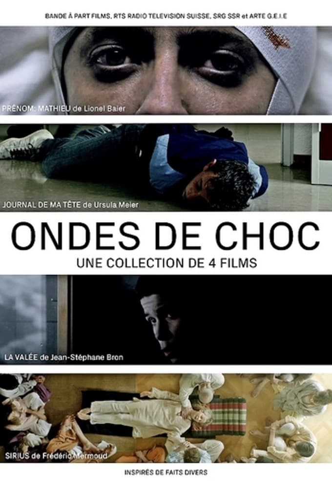 Ondes de choc | Ondes de choc