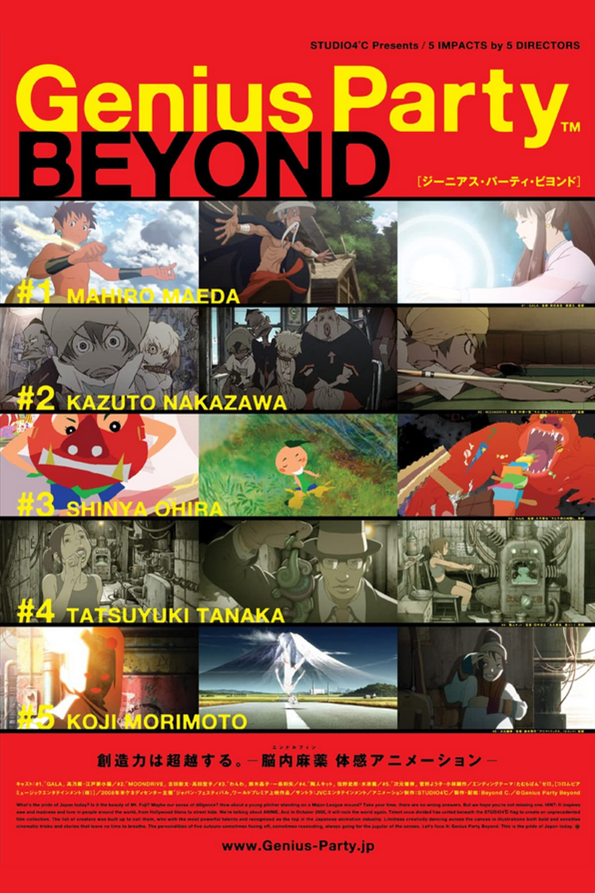 Genius Party Beyond | Genius Party Beyond