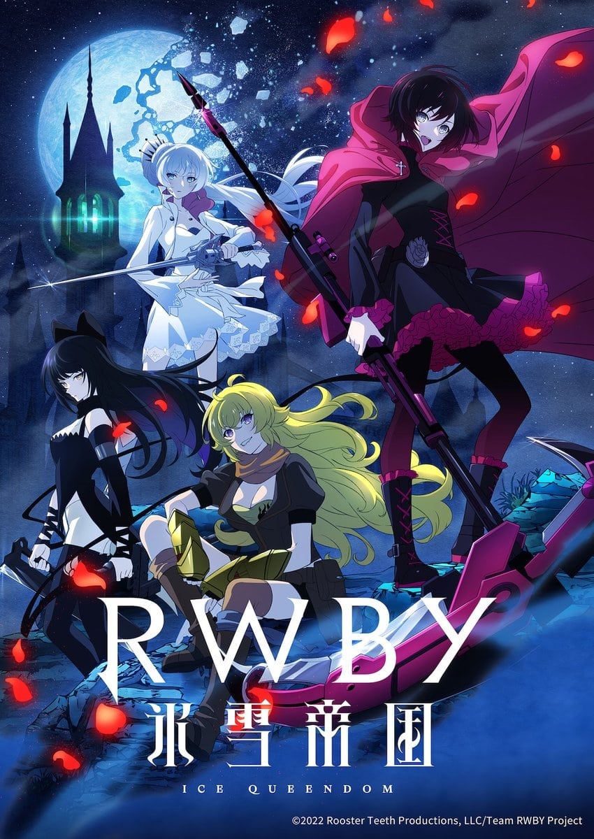 RWBY 氷雪帝国