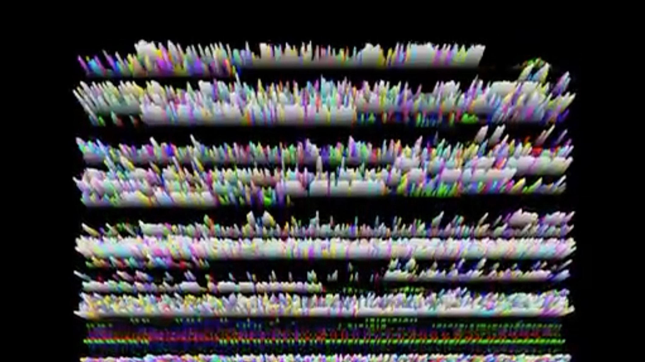 Pure Data Read as Pure Data|Pure Data Read as Pure Data