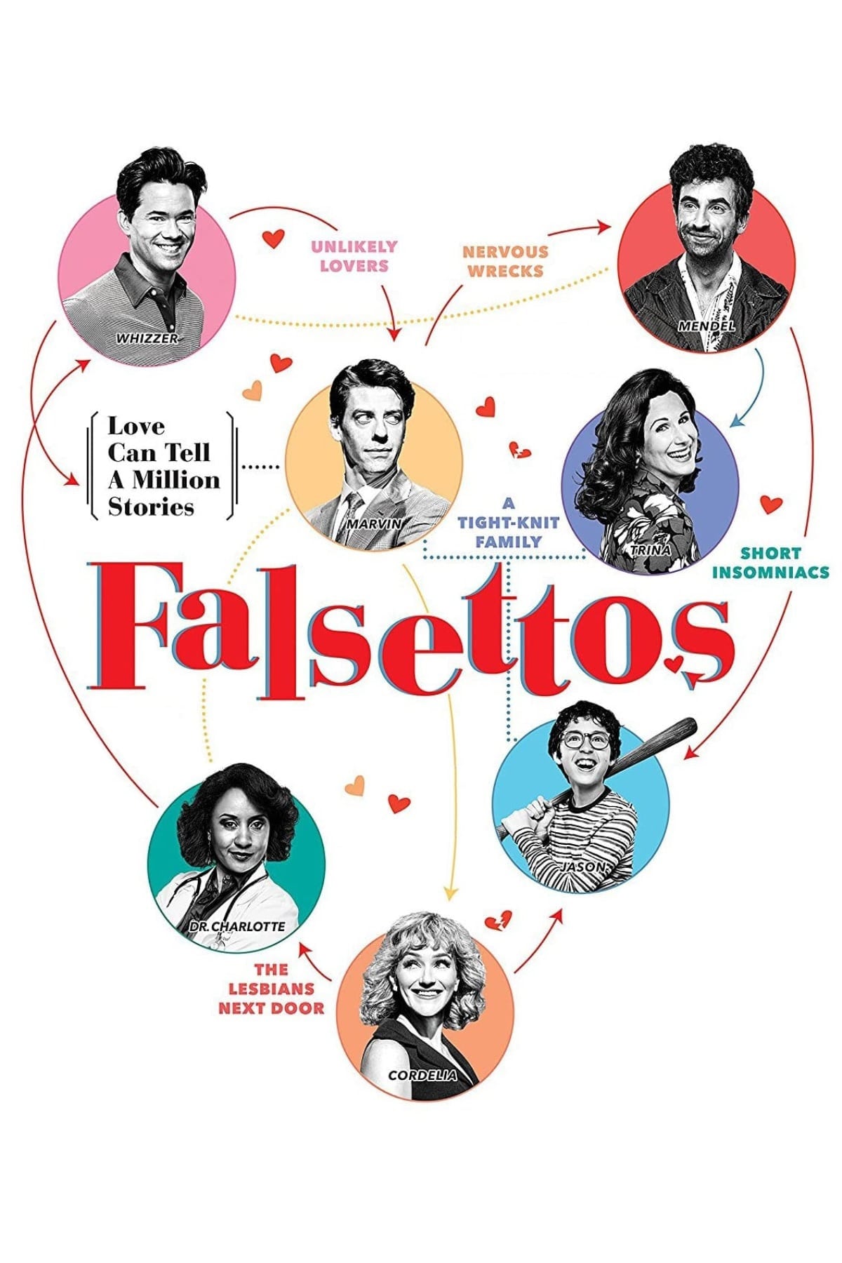 Falsettos | Falsettos