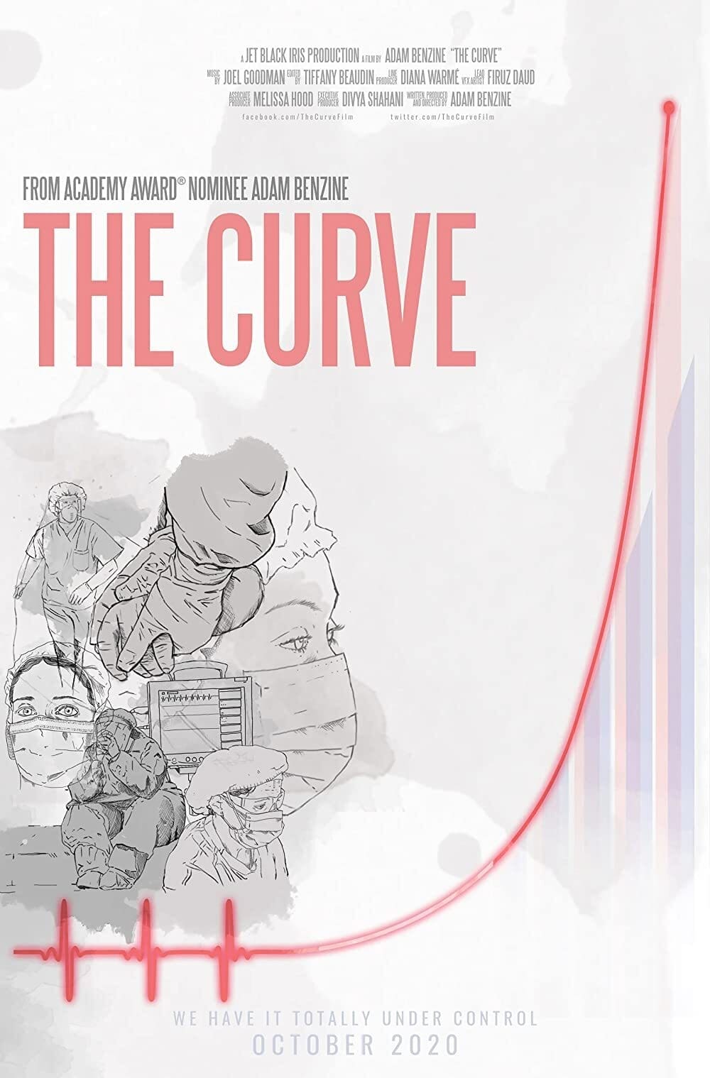 The Curve | The Curve