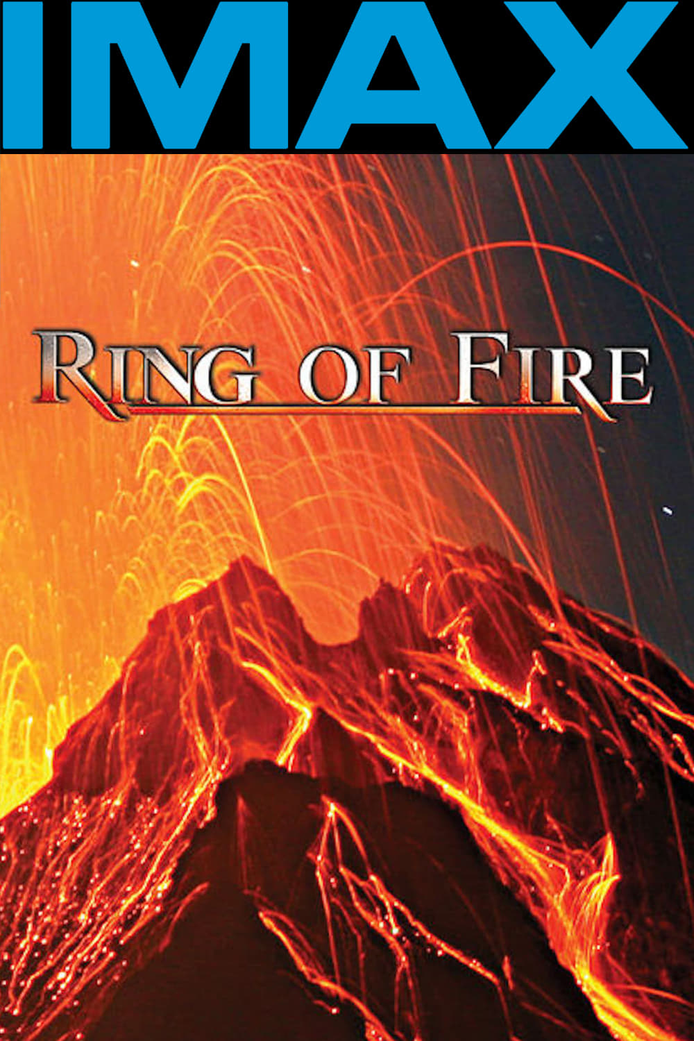 Ring of Fire | Ring of Fire