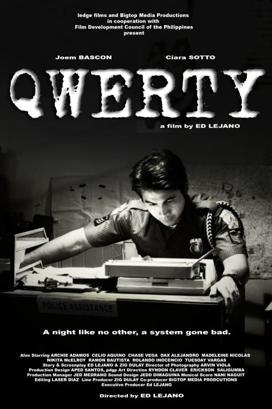 Qwerty | Qwerty