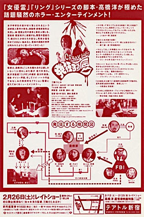 発狂する唇 | 発狂する唇
