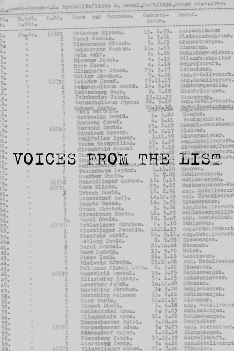 Voices from the List | Voices from the List