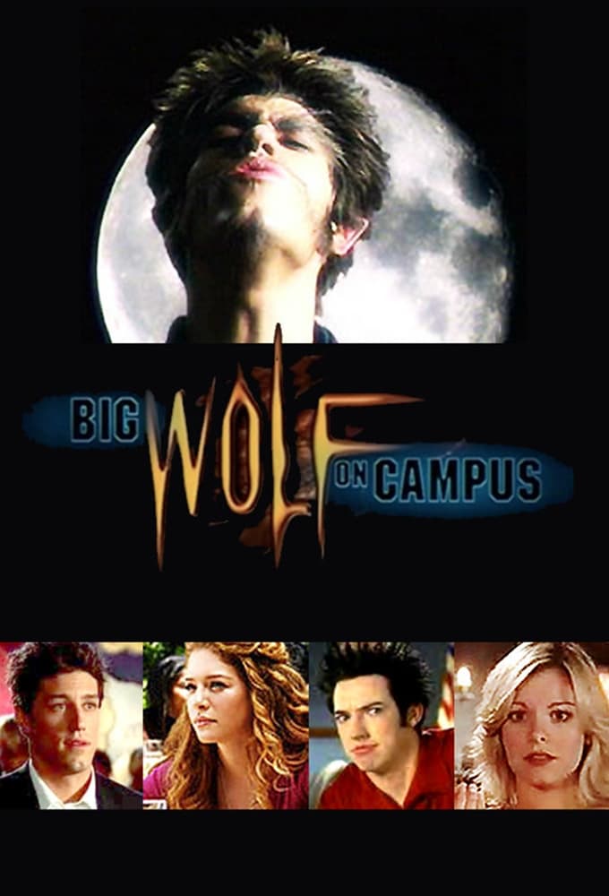 Big Wolf on Campus | Big Wolf on Campus