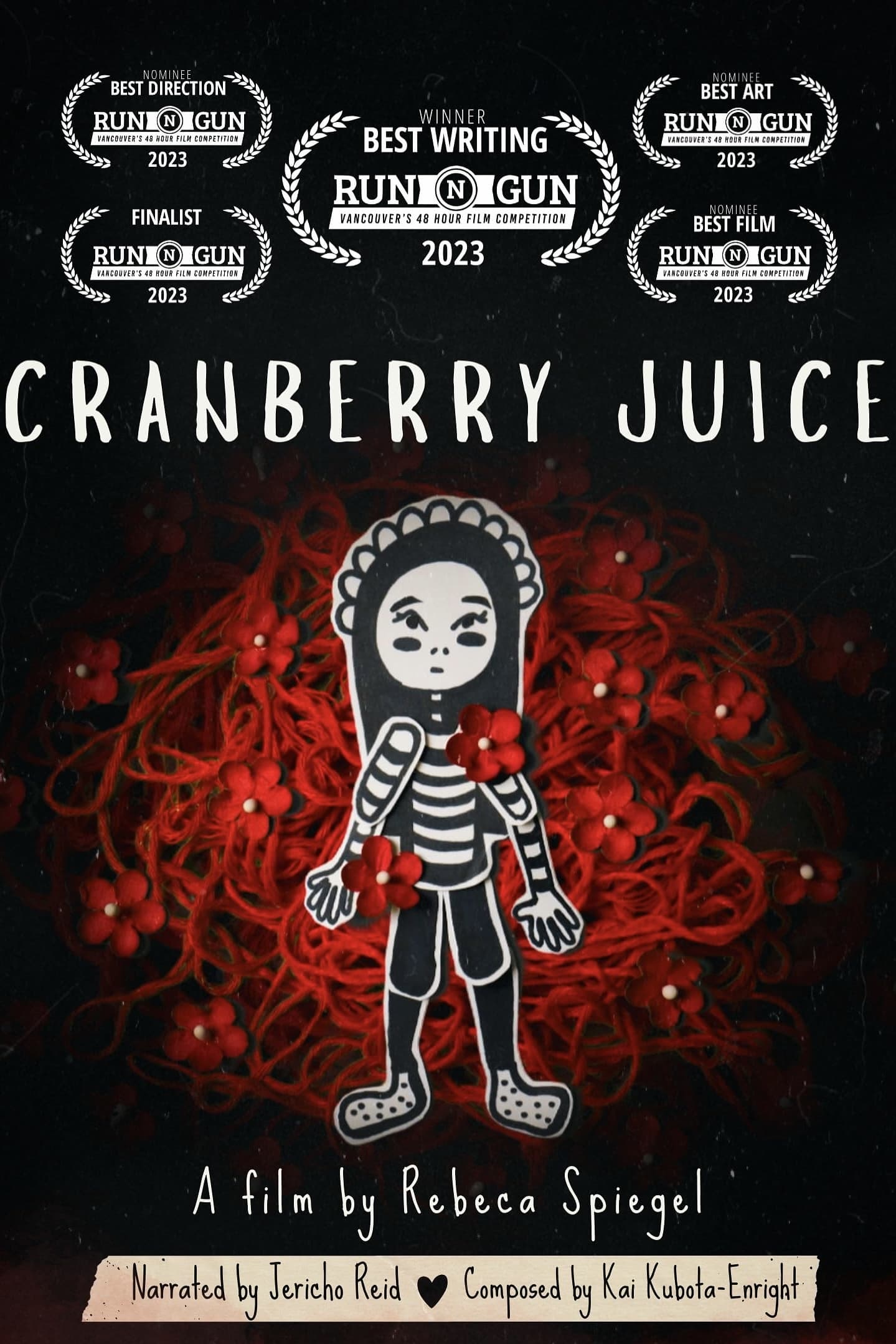 Cranberry Juice | Cranberry Juice