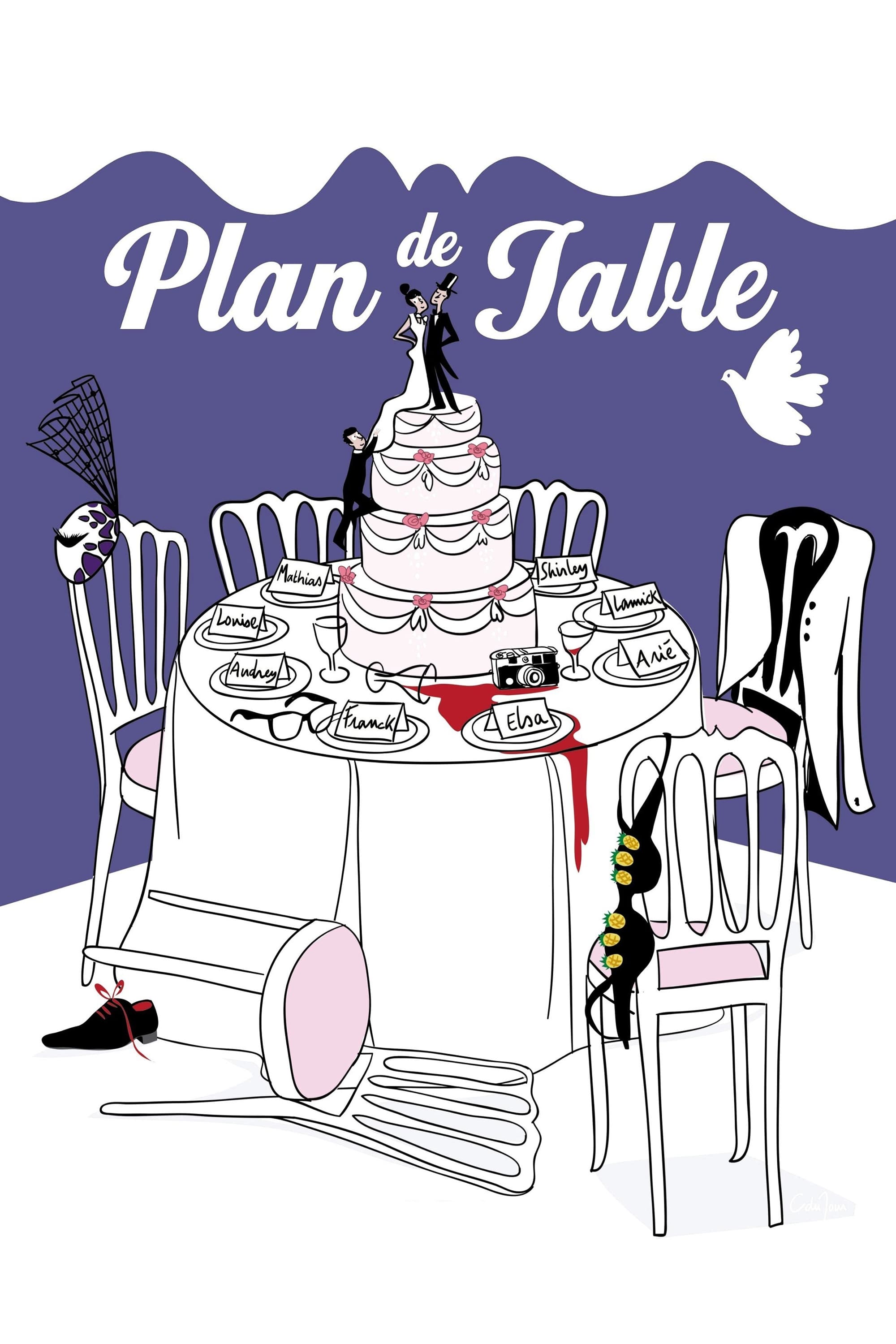 Plan de table | Plan de table